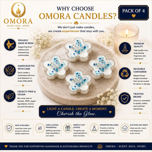 Blue Flower Tealight Candle Pack of 4 - Why Choose Omora Candles Infographic