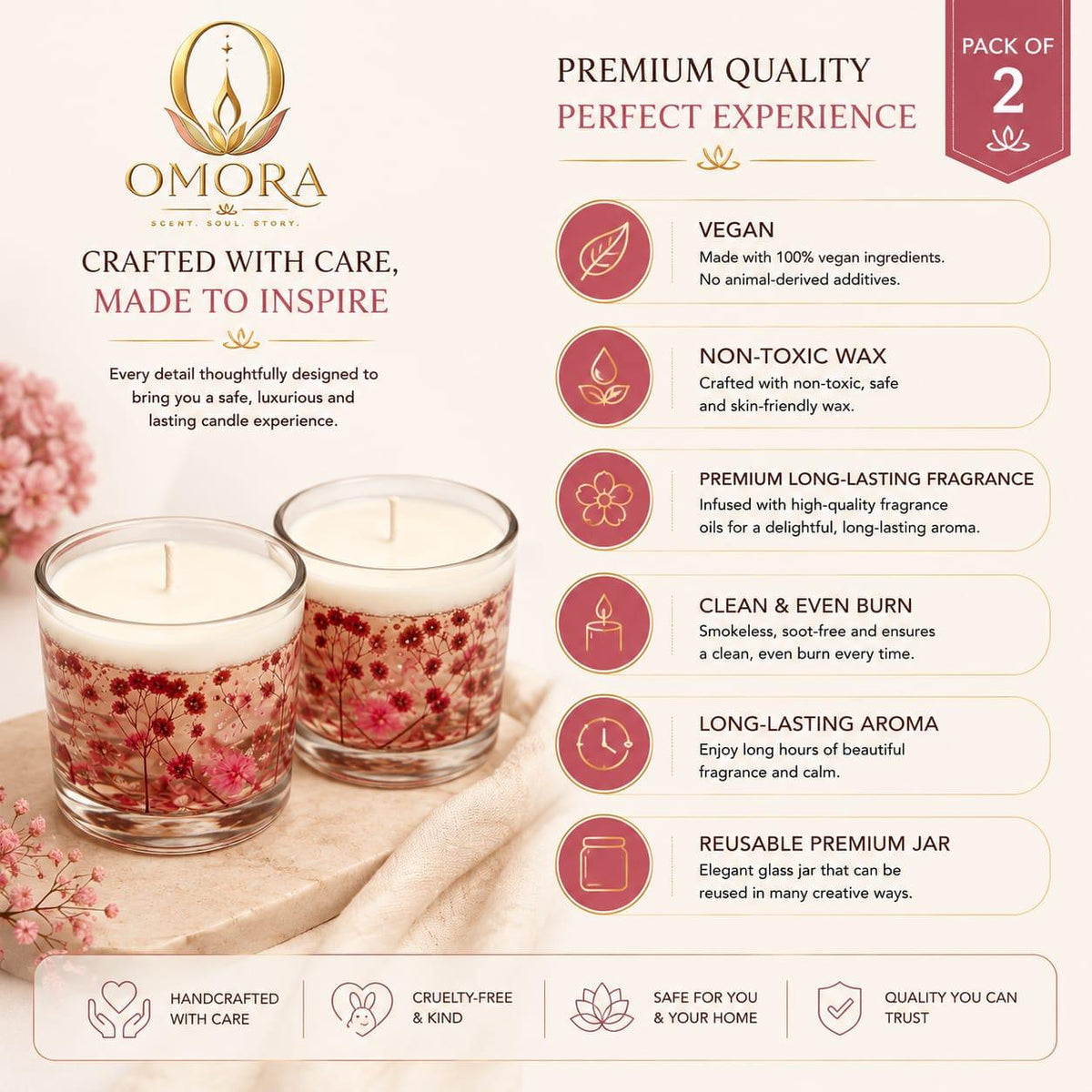 Crimson Candles Pack of 2 - Premium Quality Perfect Experience Infographic