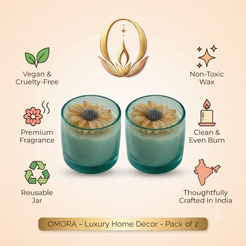 Blue Daisy Glass Jar Candle Pack of 2 - Luxury Home Decor Features Infographic