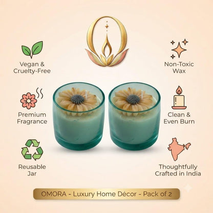 Blue Daisy Glass Jar Candle Pack of 2 - Luxury Home Decor Features Infographic