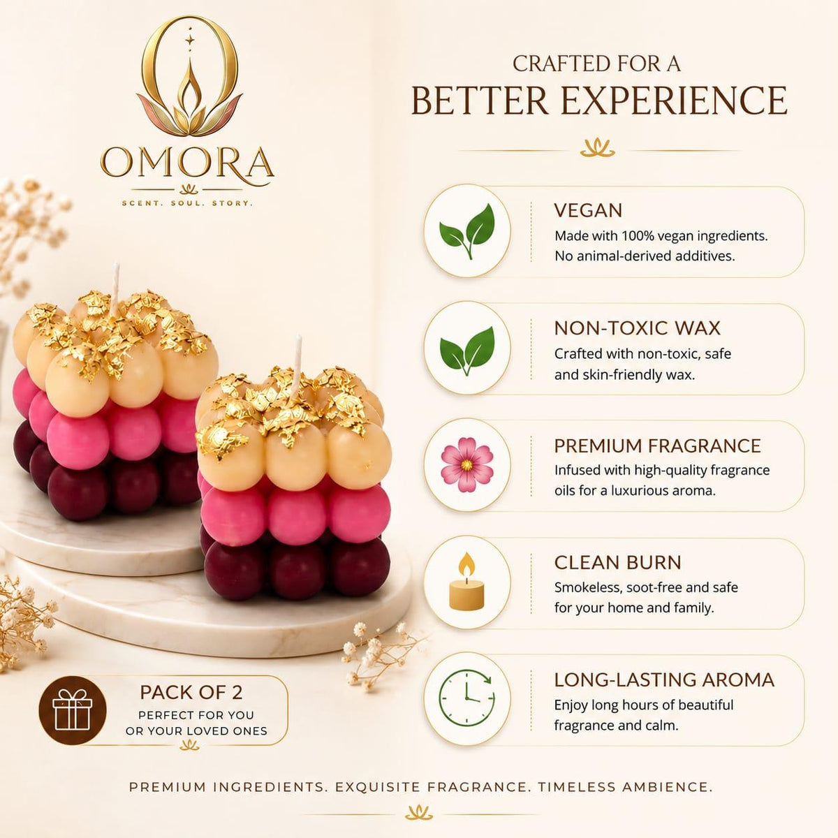 Multicolor Bubble Candle Pack of 2 - Crafted for a Better Experience Infographic