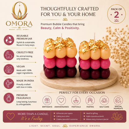 Multicolor Bubble Candle Pack of 2 - Thoughtfully Crafted Infographic